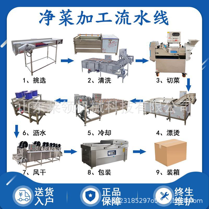 預(yù)制菜加工流水線全套設(shè)備有哪些？你知道嗎？